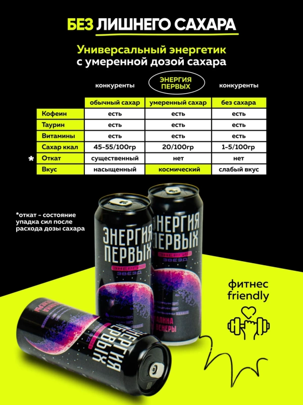 Напиток энергетический ЭНЕРГИЯ ПЕРВЫХ ЭНЕРГИЯ ЗВЕЗД "Энергия Звезд. Малина с Венеры" со вкусом малины газированный 450 мл