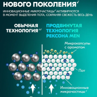 Антиперспирант REXONA "Кобальт" стик 50 мл